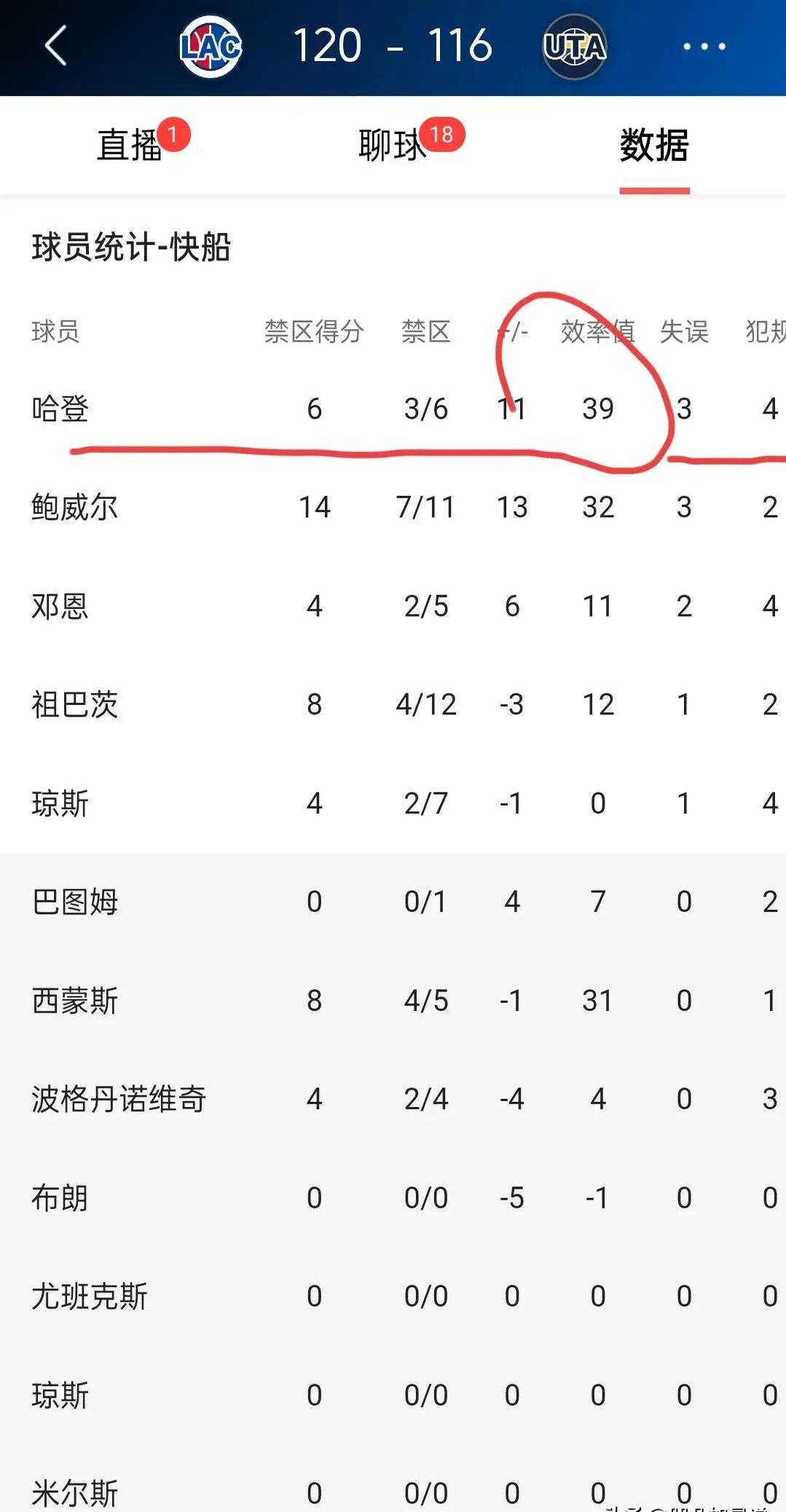 关于哈登焦点对战，Ning与80激战FPX分钟，重返赛场胜负难料！赢得满堂喝彩的信息